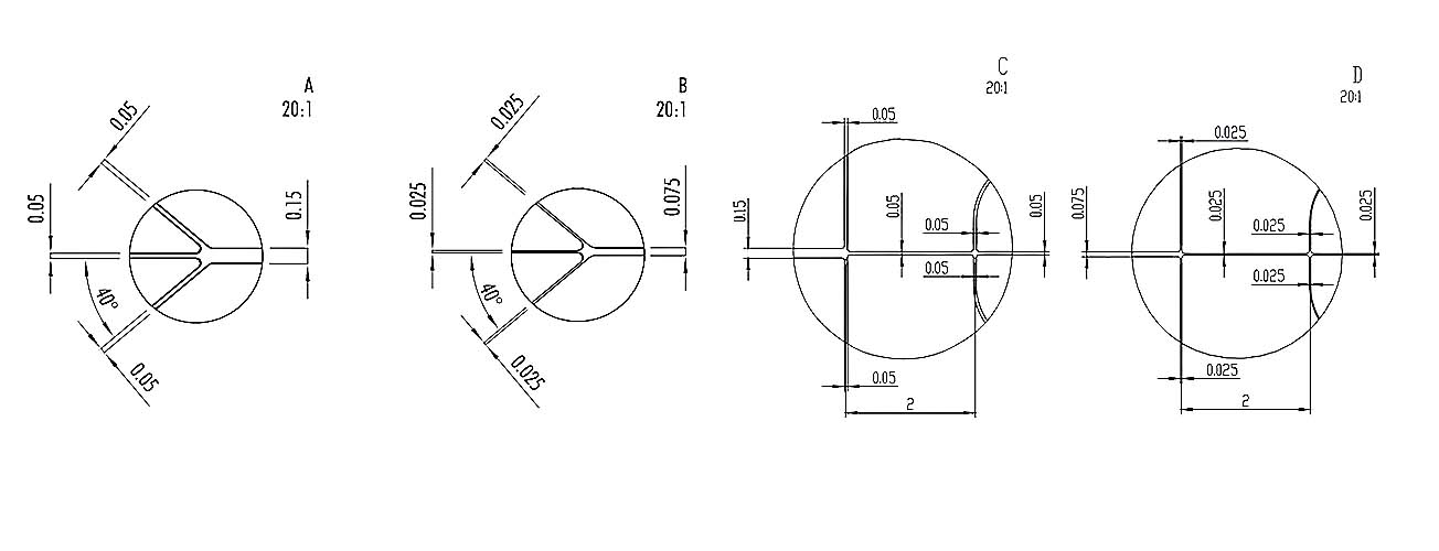 Details of the sheath flow particle and cell sorting chip with long channels