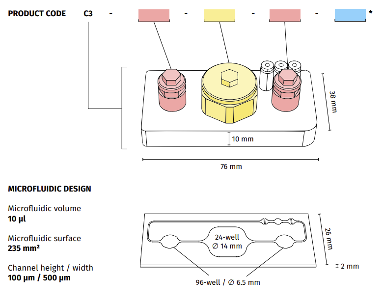 Chip3 technical drawing