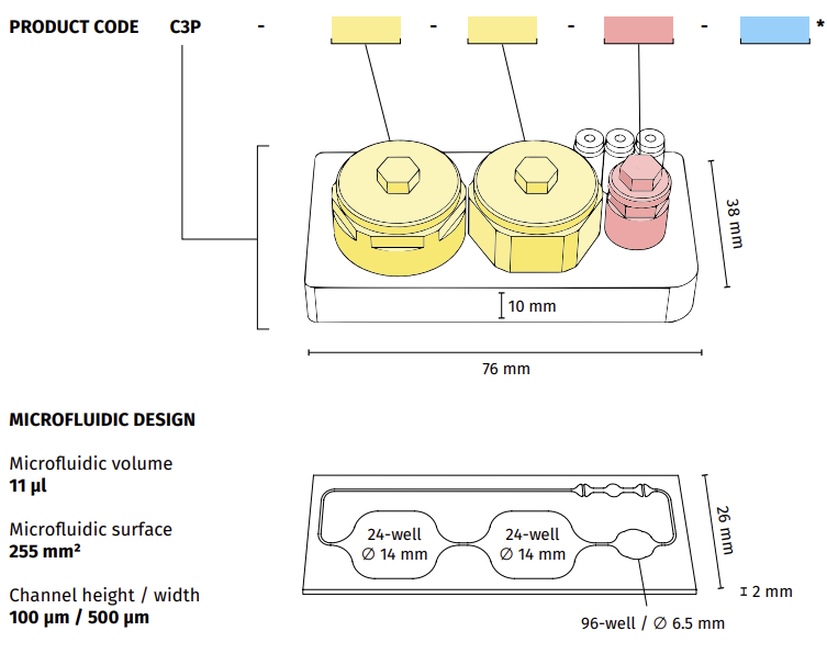 Chip3plus technical drawing