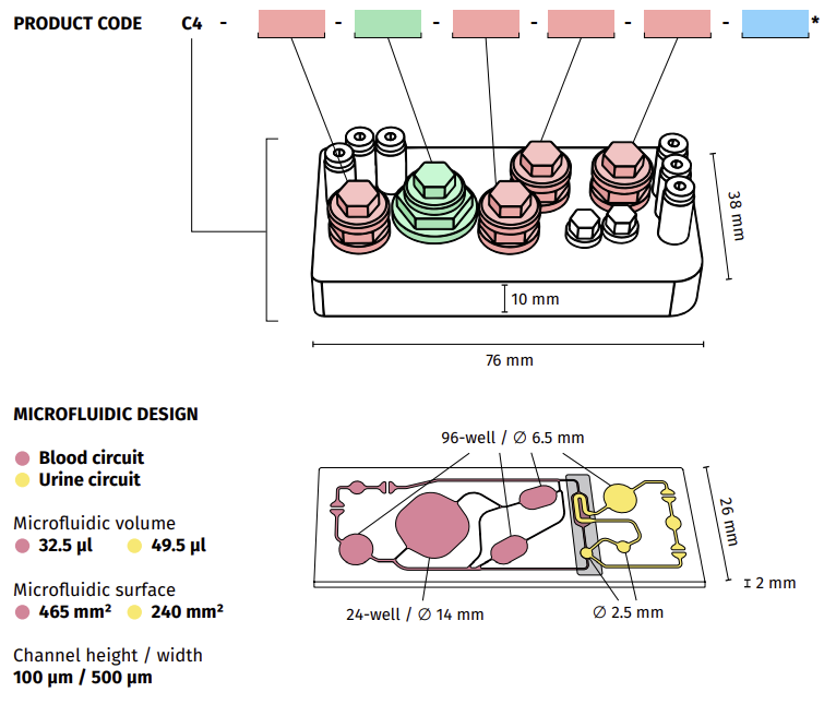 Chip4 technical drawing