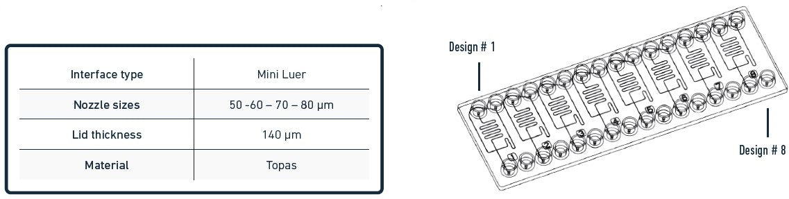 Fluidic 440 specifications