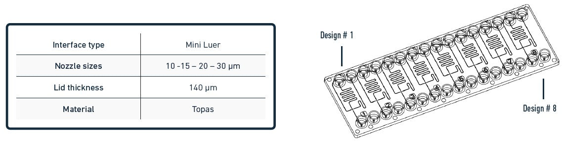Fluidic 947 specifications
