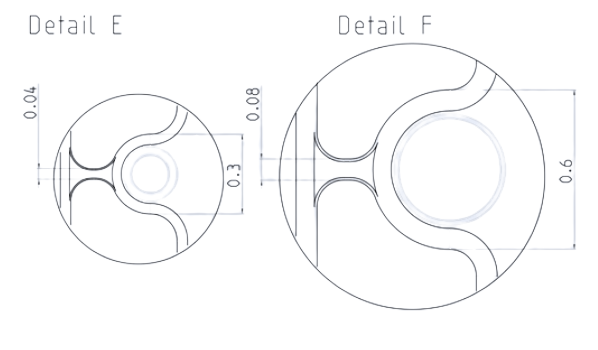 Details of the spheroid chip