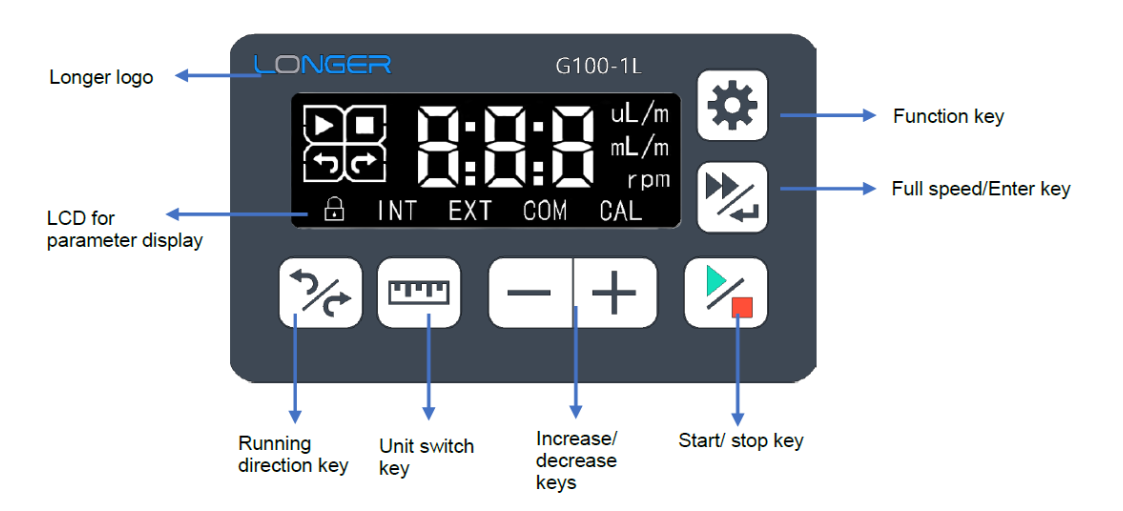 G100-1L display