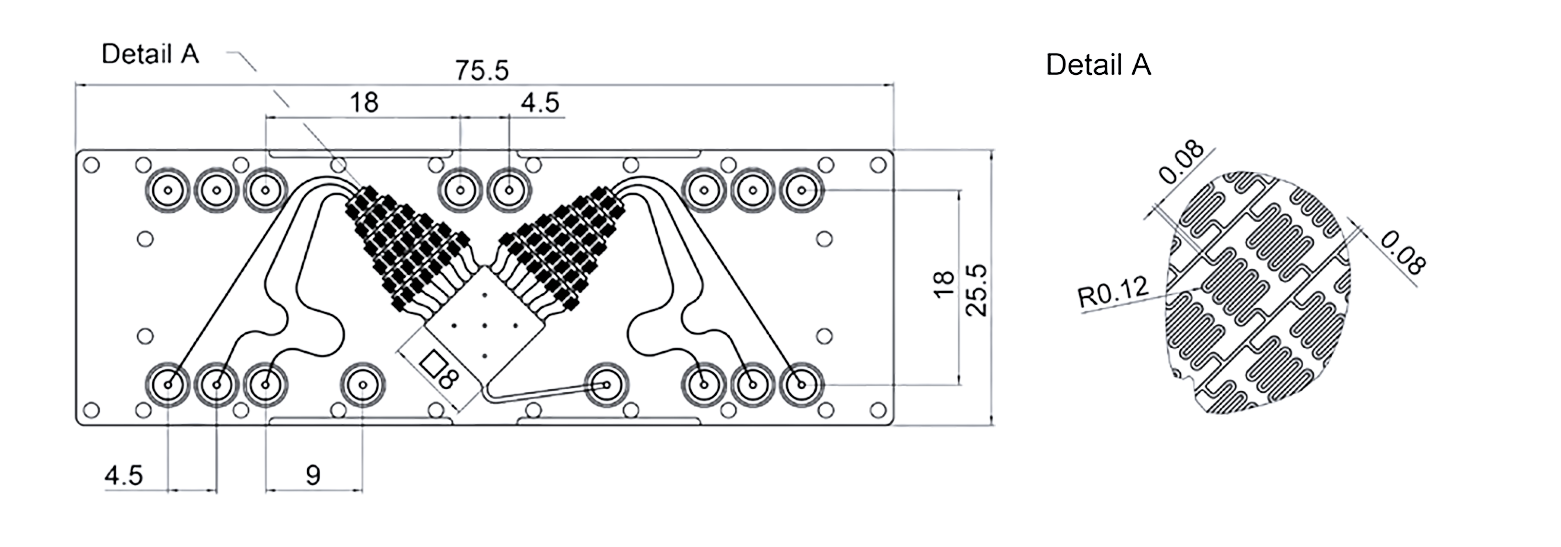 Dimensions of the gradient generator chip