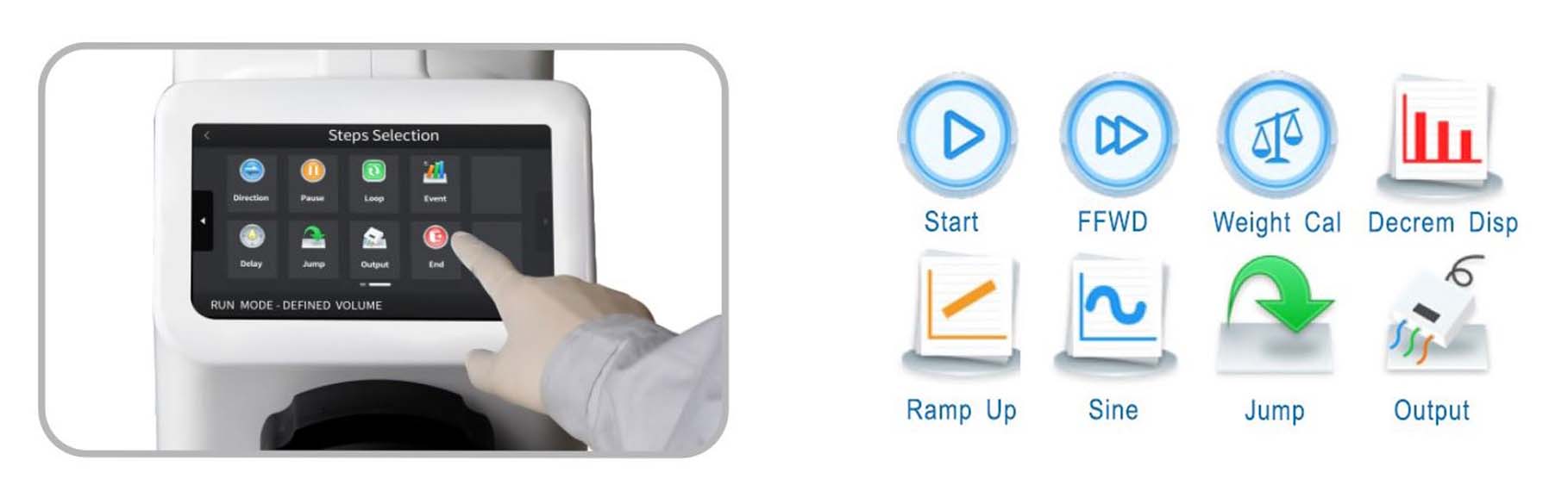 Display of the L600-1F intelligent peristaltic pump