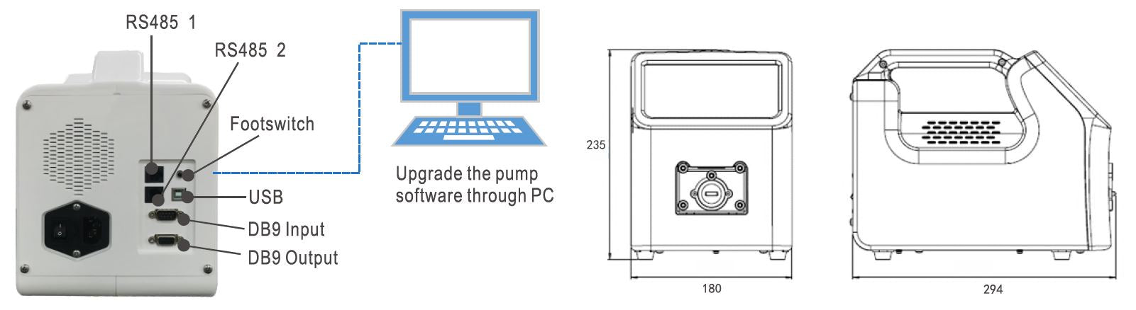 Intelligent Peristaltic Pump specifications_darwin microfluidics