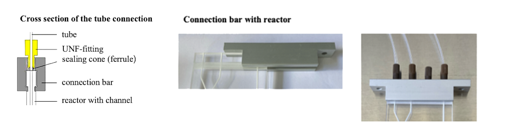 Instructions for the connection bar